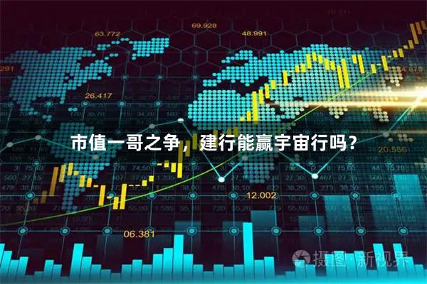 市值一哥之争，建行能赢宇宙行吗？