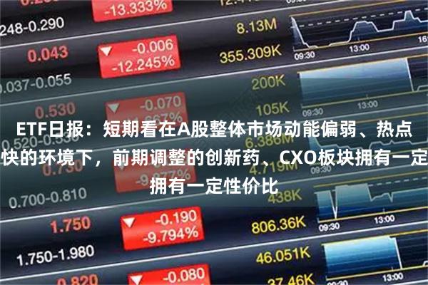 ETF日报：短期看在A股整体市场动能偏弱、热点轮动加快的环境下，前期调整的创新药、CXO板块拥有一定性价比